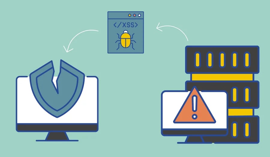 Best practices to implement embedded security and standards